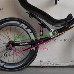 Stick bike vs “Euro bend” chainline